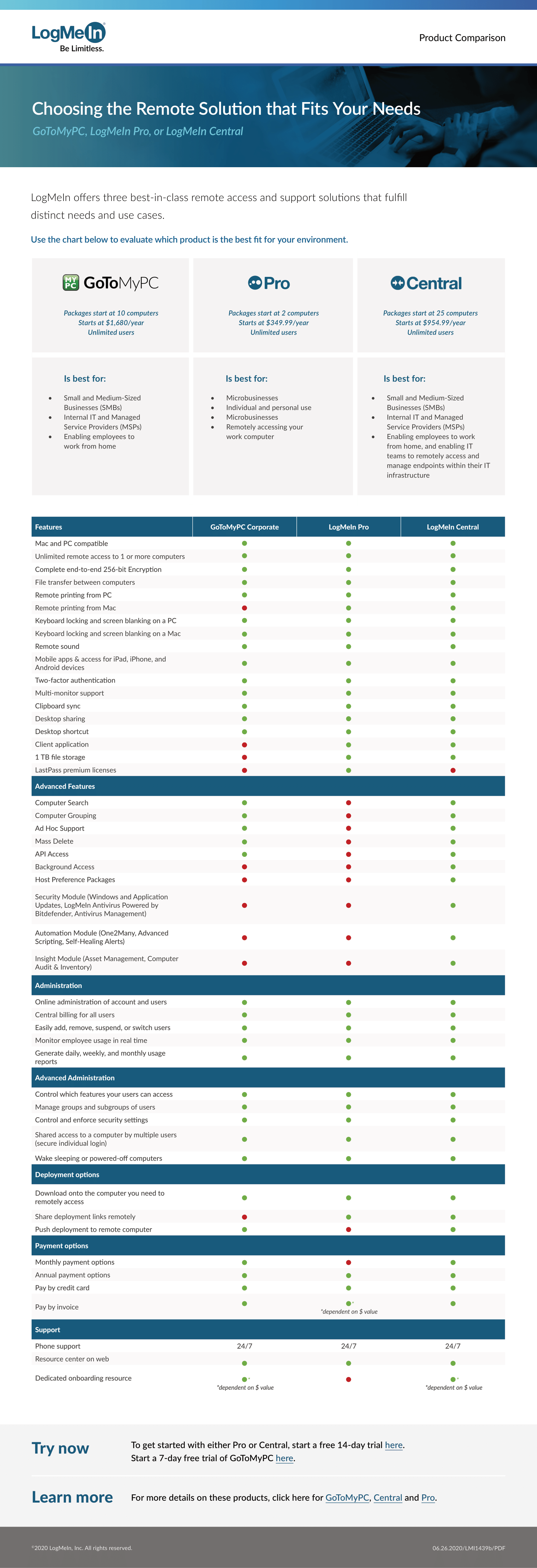 logmeinproductcomparisonsheet1png